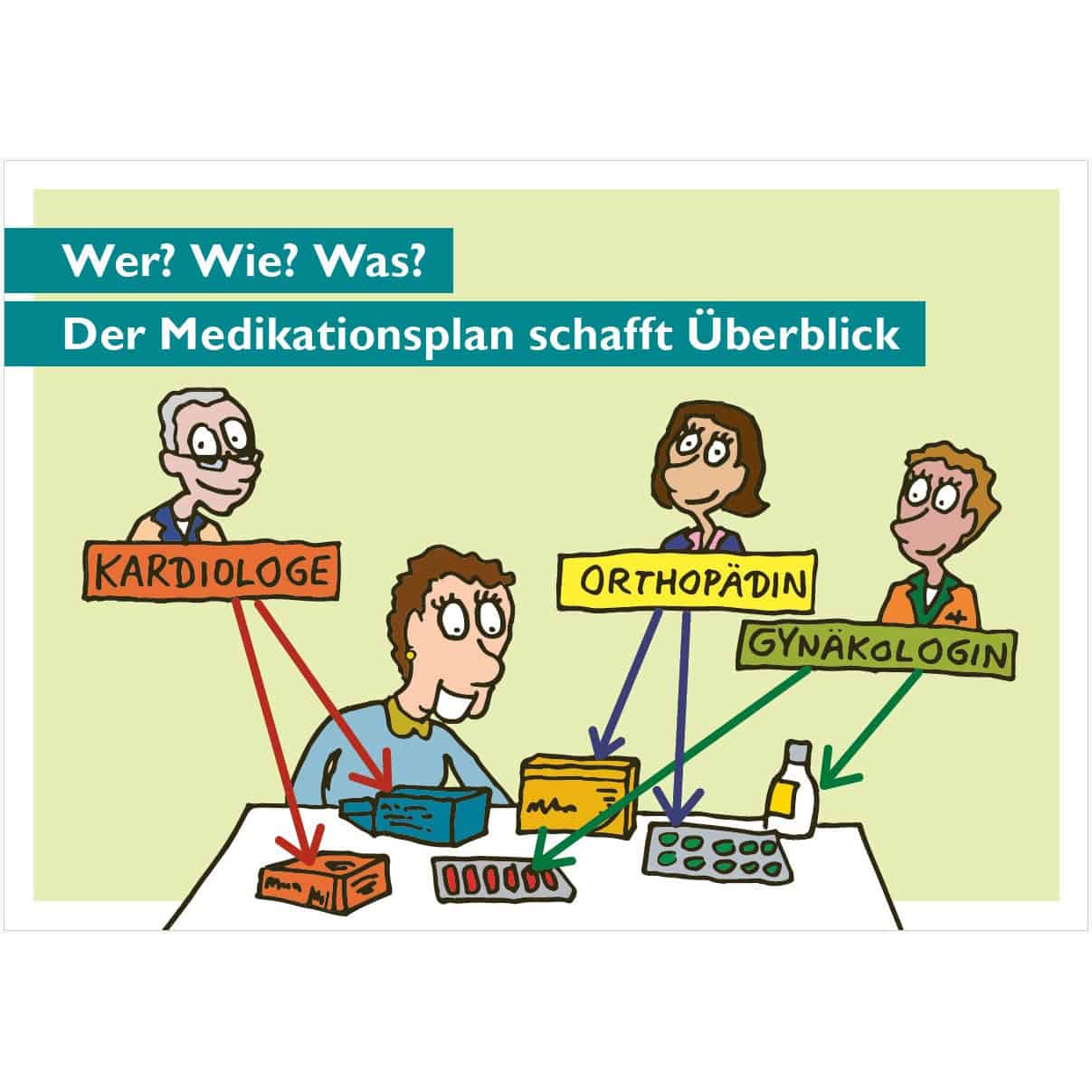 BAGSO-Postkarte zu Medikationsplan